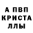 A PVP Соль ZUNDUEV